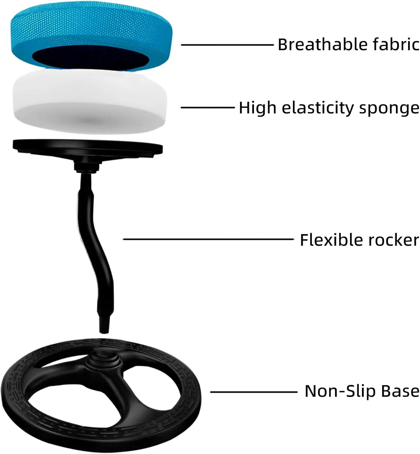 Fitness Seat Product