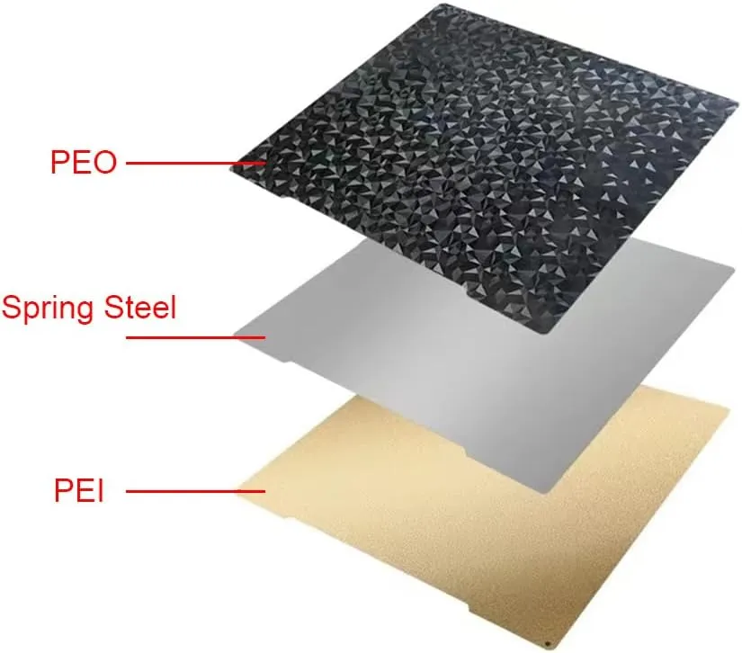 PEI PEO Sheet Spring Steel Flexible Platform for Prusa I3 MK3 MK3S MK3S  MK4 MK2.5S 241x254MM Build Plate Heated Bed One Side Textured PEI and One Side Smooth Board PEO for 3D Printer