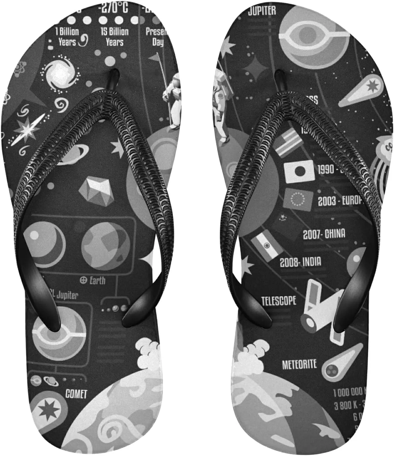 Poeticcity Flip Sandal Men Women Flip Flops for Hotel Spa Home Slippers Bedroom Travel S-XXL