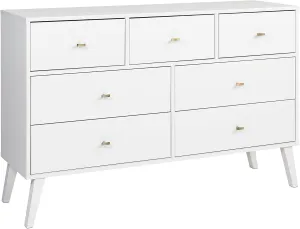 Prepac Milo Mid-Century Modern 7 Drawer Double Dresser for Bedroom, Wide Chest of Drawers, Contemporary Bedroom Furniture, 16" D x 52.5" W x 33.75" H, White, WDBR-1407-1