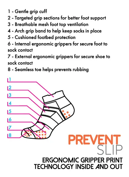 Prevent Slip - Black Non-Slip Performance Trainer Grip Socks