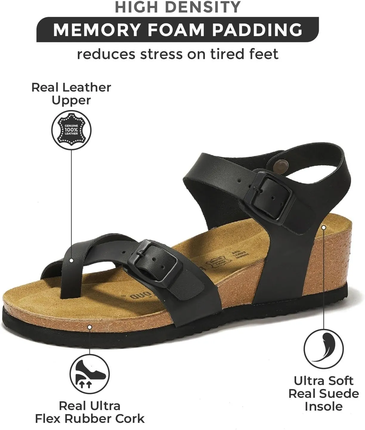 Project Cloud Genuine Leather Womens Sandals Wedge - Wedge Sandals & Slippers - Memory Foam Women Footwear Beach Essentials, Non-Slip Sandals for Women 2025
