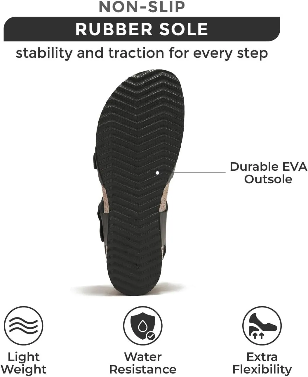 Project Cloud Genuine Leather Womens Sandals Wedge - Wedge Sandals & Slippers - Memory Foam Women Footwear Beach Essentials, Non-Slip Sandals for Women 2025