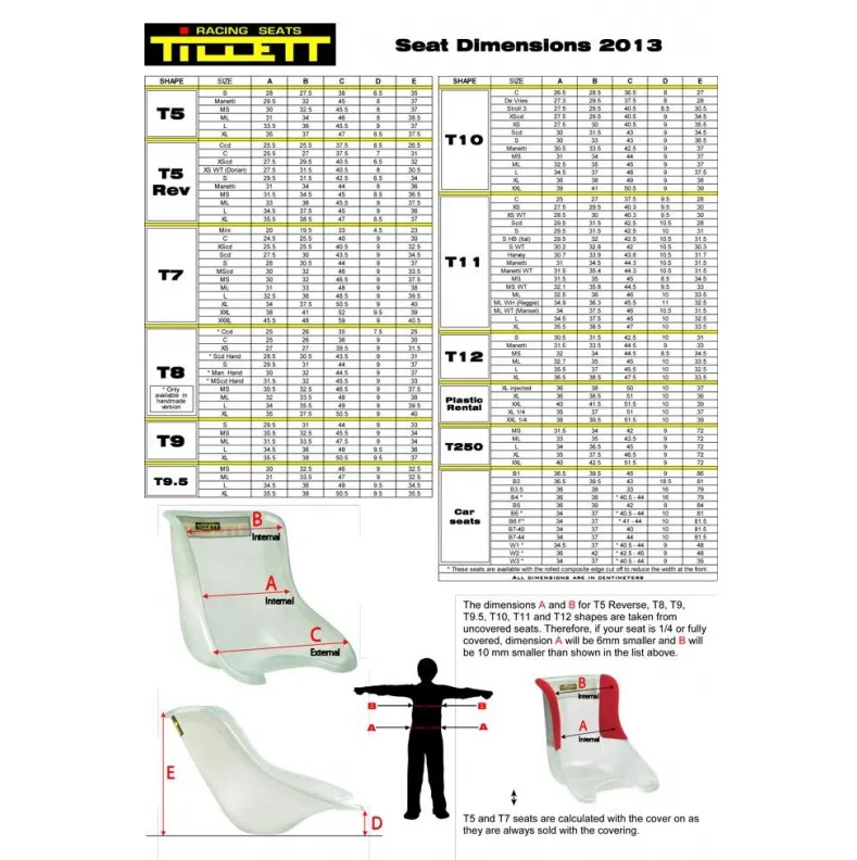 Tillett T5VG New Style Flexible Rigidity Silver