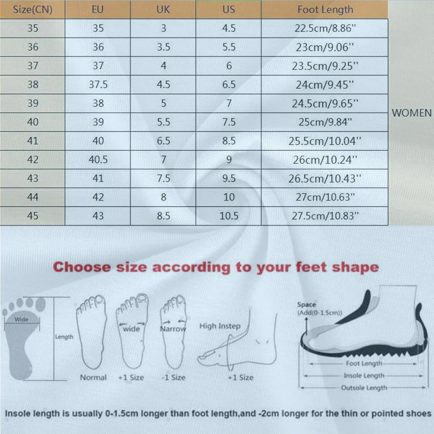 Women's Closed Toe Wedge Sandals Dressy Summer Retro Platform Sandals Causal Classic Lace Up Outdoor Walking Shoes