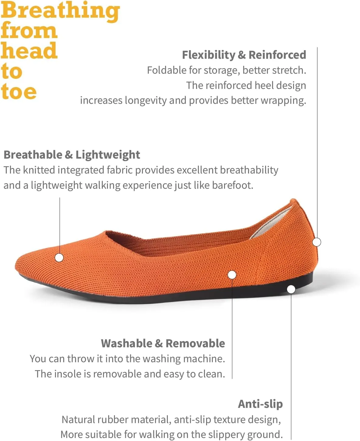Women's Flat Knit Shoes for Women Ballet Pointed Toe Low Wedge Comfortable Washable Foldable Dress Classic Mesh Walking Black Navy Caramel Texture Slip-On Knitted Casual Flexible